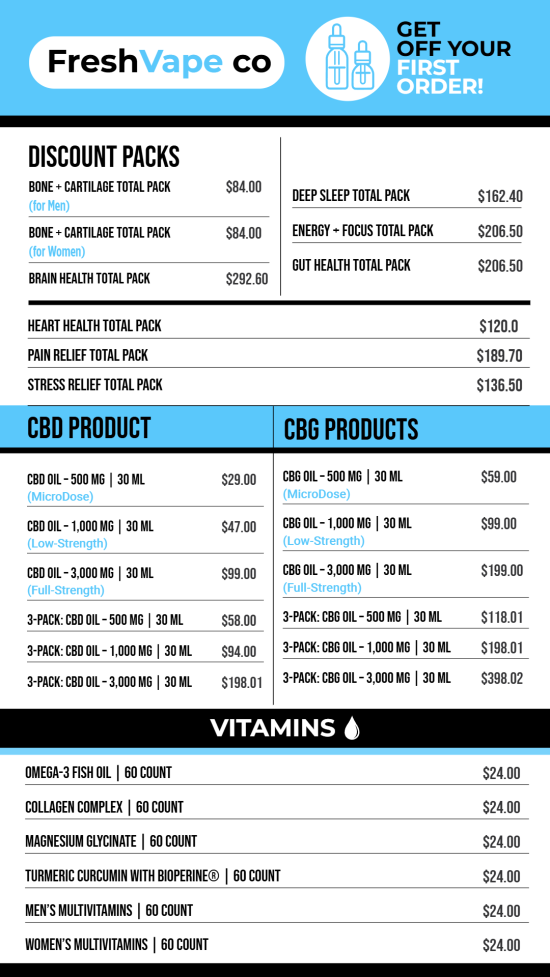 CBD digital menu Template