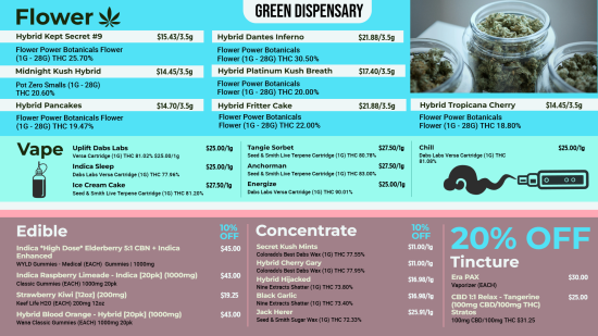 Cannabis Menu Ideas | Cannamako design tool