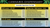 Awesome Vape menu Template | Cannamako Cannabis (Marijuana) digital menu maker