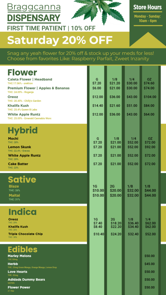 Dispensary signage menu | Cannamako design tool