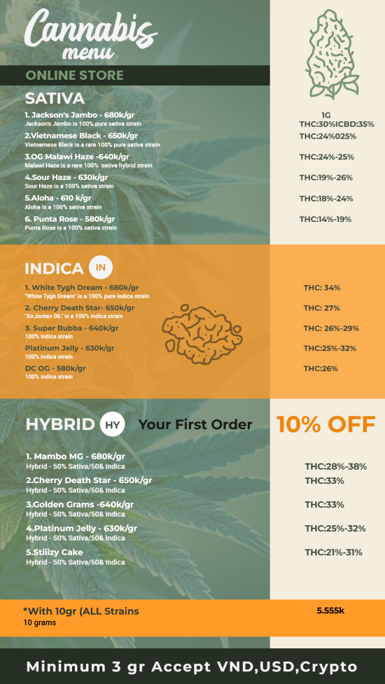 Marijuana digital signage design idea | Cannamako design tool