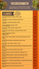 Dispensary Flower Menu Template | Cannamako Cannabis (Marijuana) digital menu maker