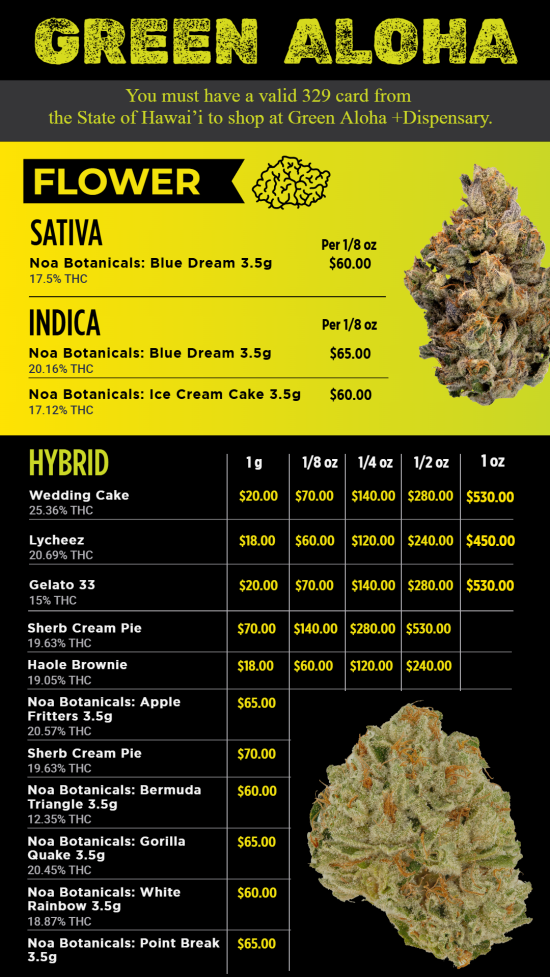 Dispensary Digital Flower Menu Ideas