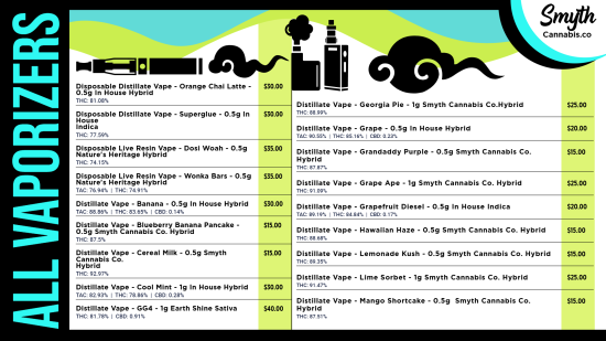 Vape Digital Menu Template | Cannamako Cannabis (Marijuana) dispensary menu maker