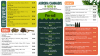 Cannabis Dispensary menu Design | Cannamako Cannabis (Marijuana) digital menu maker