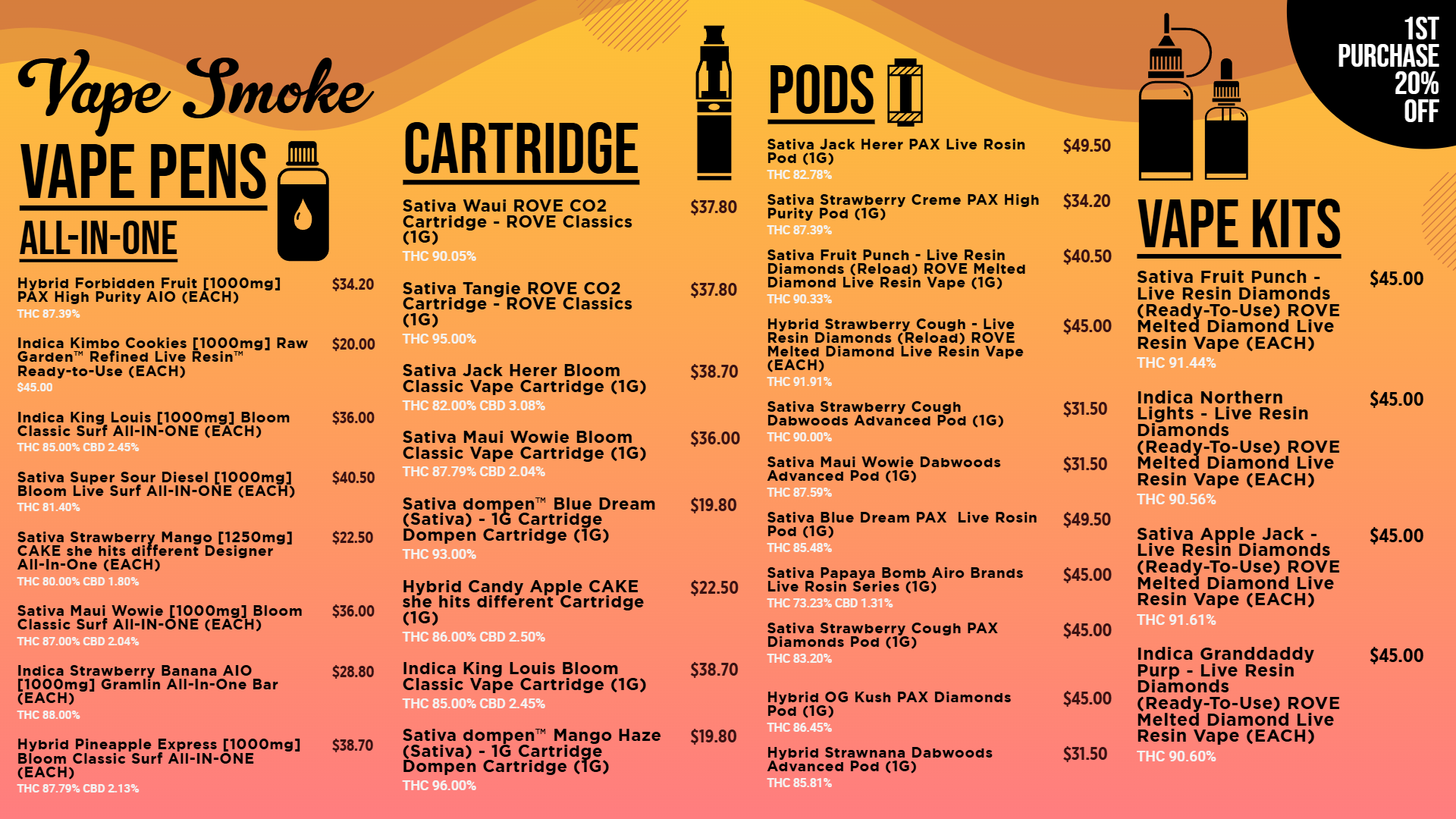 Dispensary vape Signage menu maker application | Cannamako Marijuana menu design tool